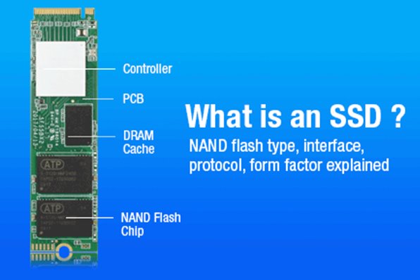 Understanding SSD Form Factors ATP Electronics