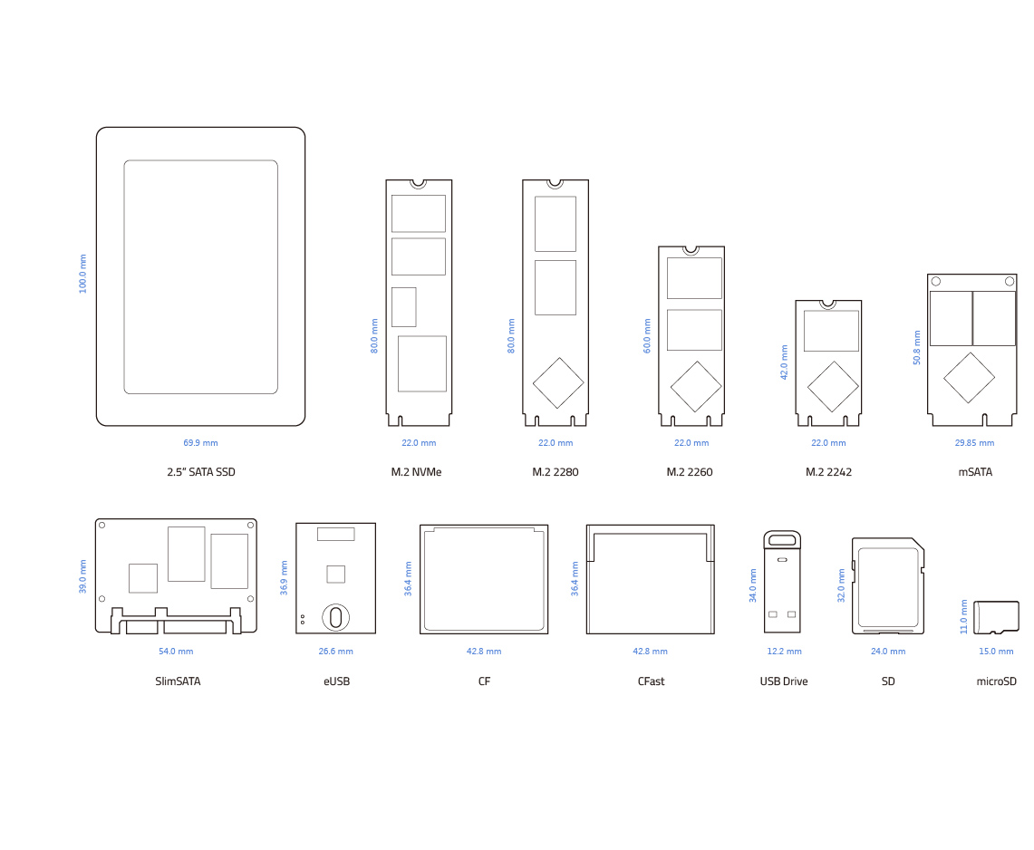 工业级compact Flash Cf 卡 Pata Cf卡 Atp Electronics