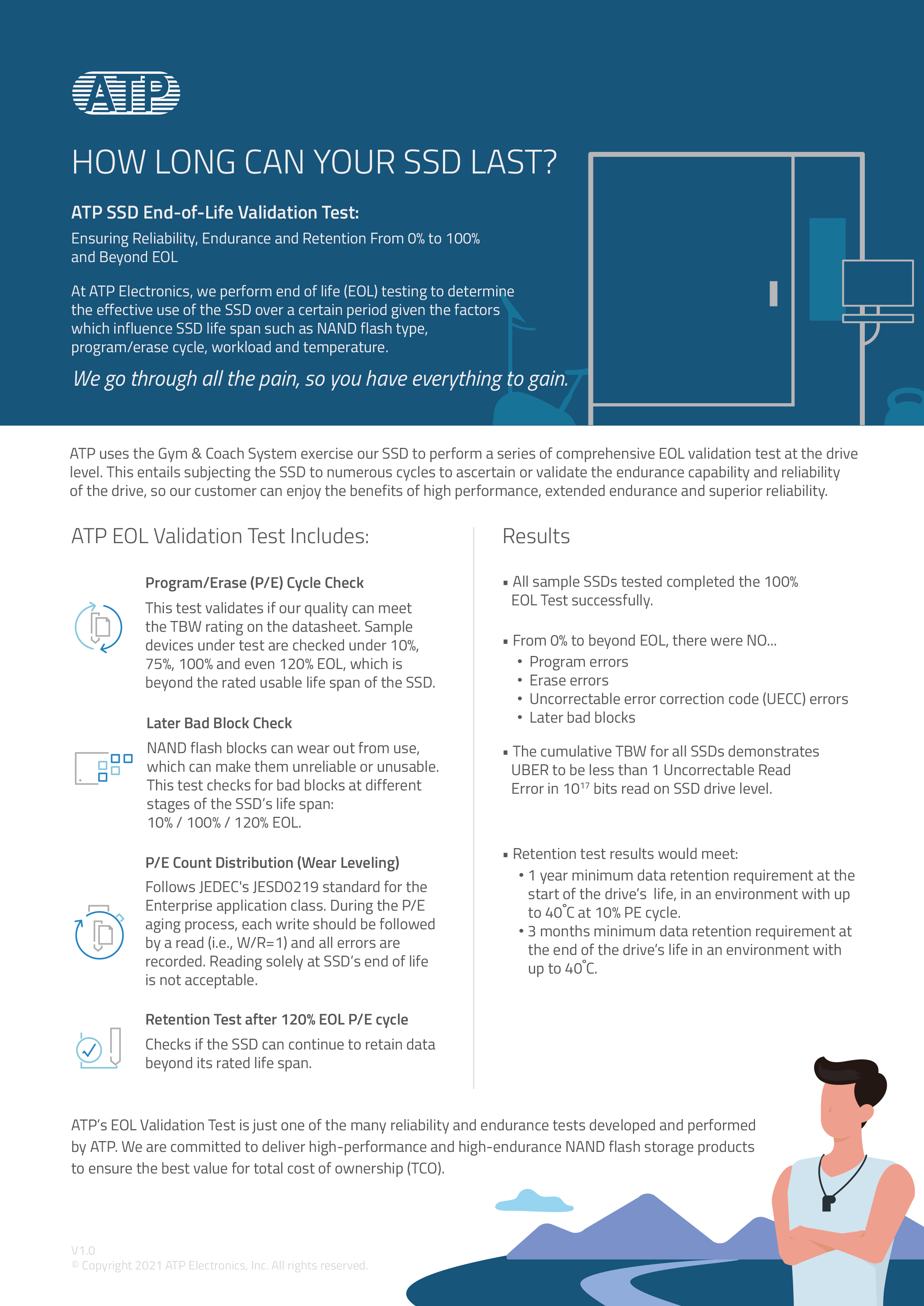 SSD Validation Ensuring Reliability, Endurance and Retention From 0% to 100% and Beyond