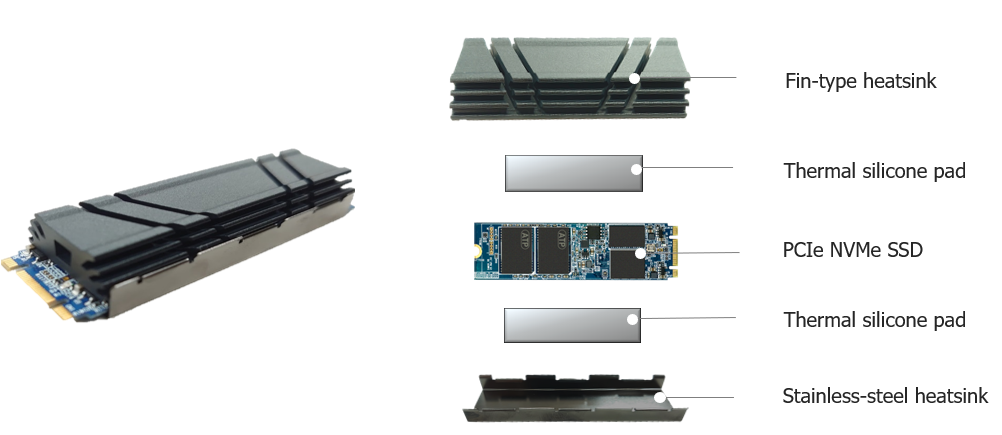 More PCIe 5 NVMe SSDs thermal throttling and shutting down, requires cold reboot to revive - Neowin