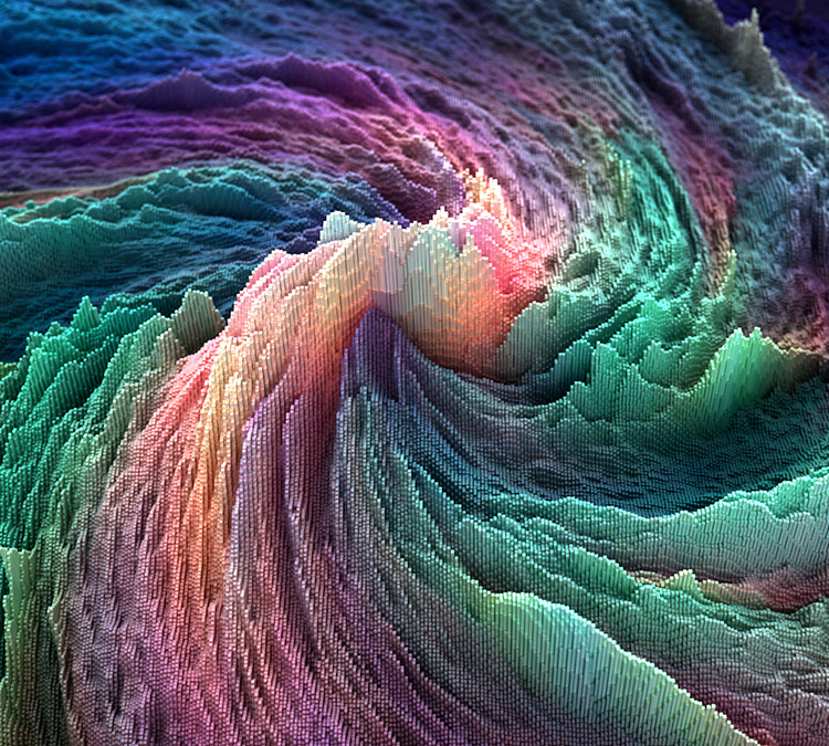 Dynamic Thermal Throttling